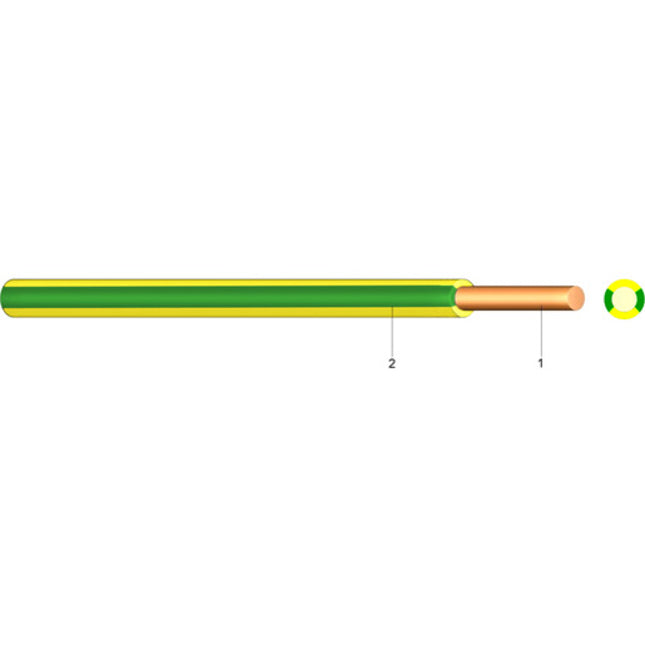 PVC Aderleitung Ye 1,5 gelb/grün 100m Bund