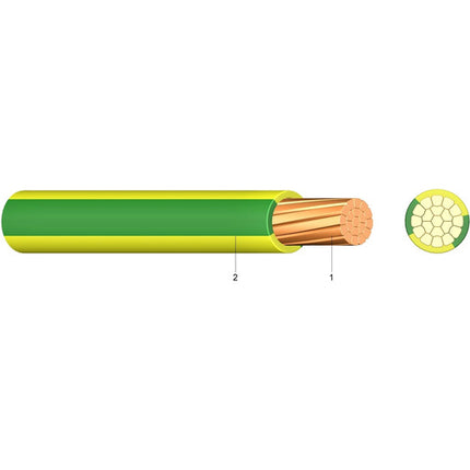 PVC Aderleitung Ym 16 gelb/grün 50m Bund